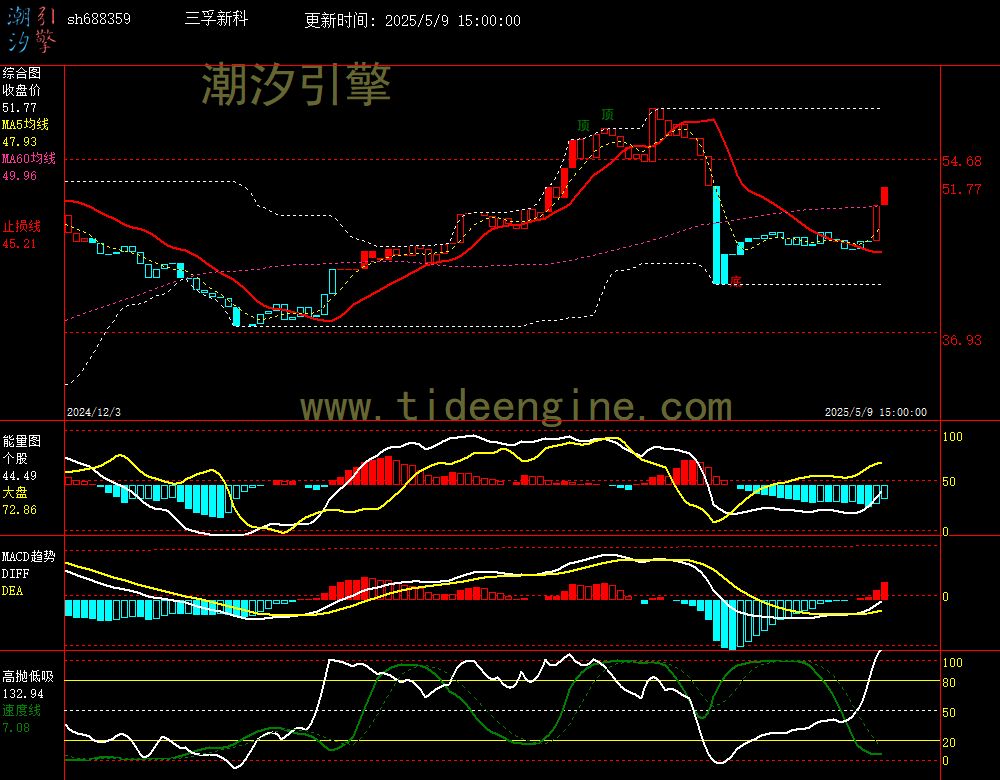 sh688359_240M.jpg