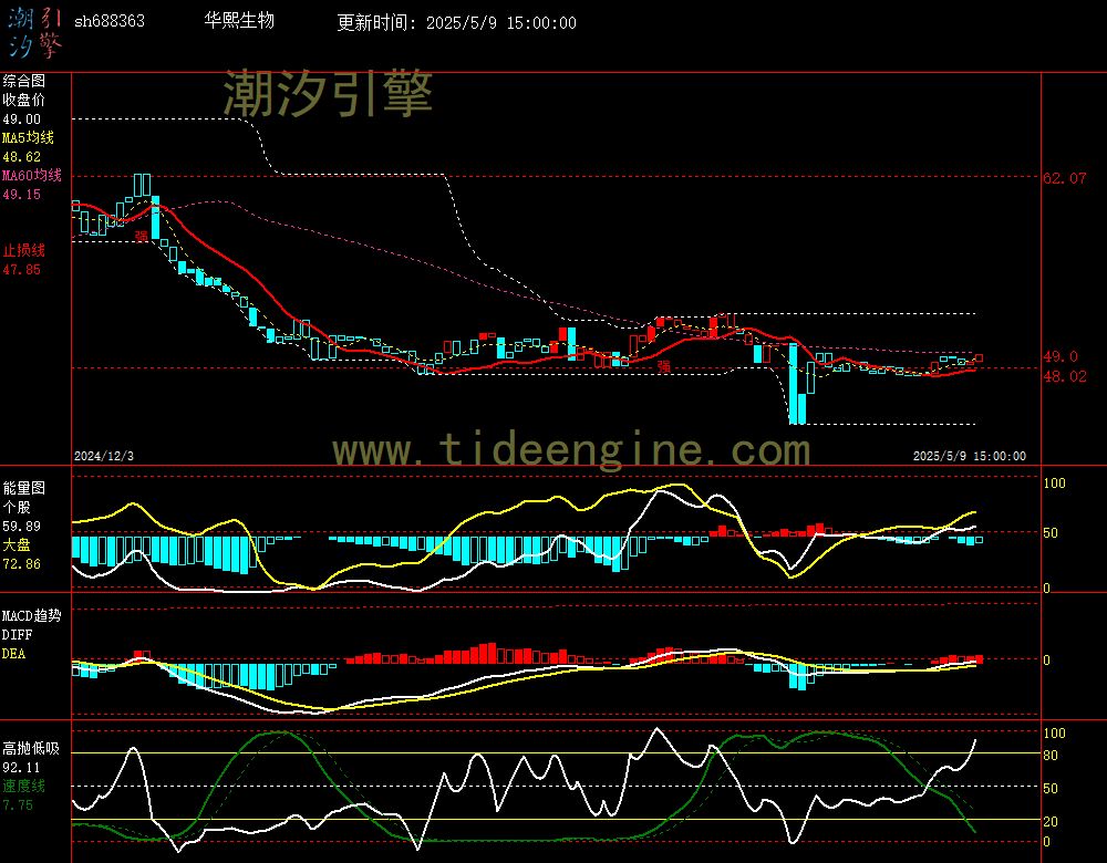 sh688363_240M.jpg