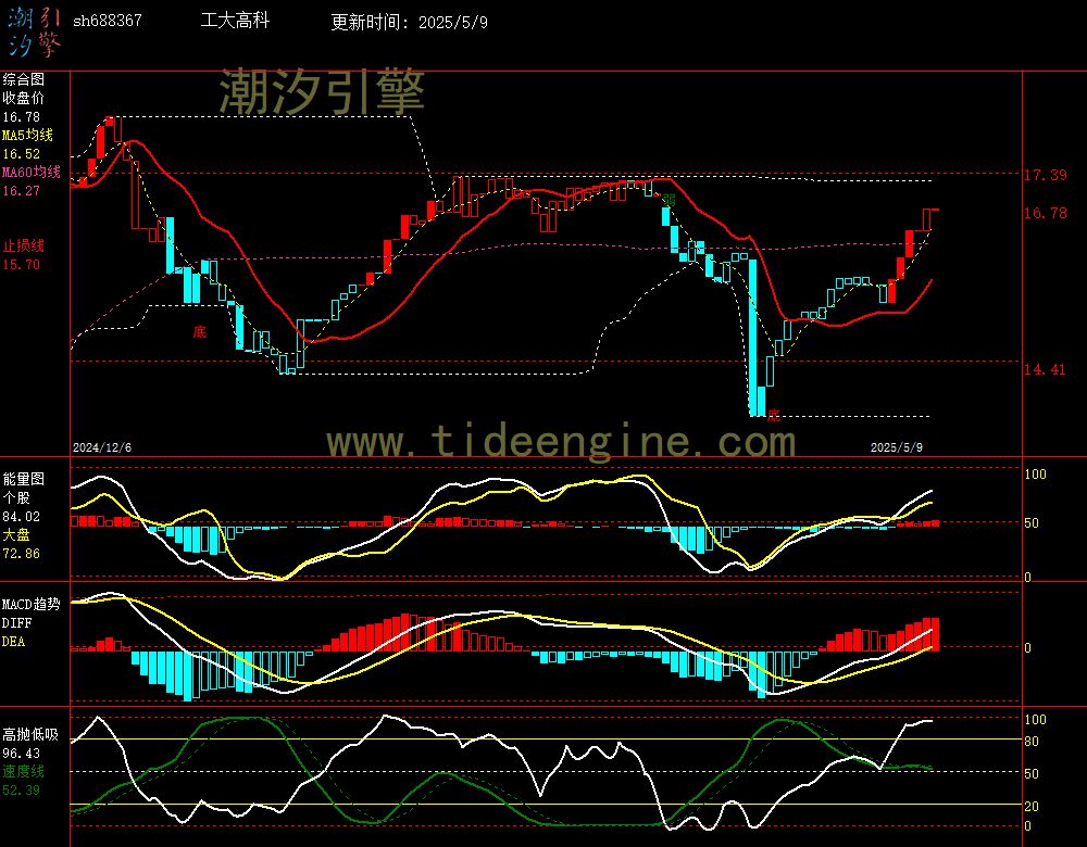 sh688367_240M.jpg