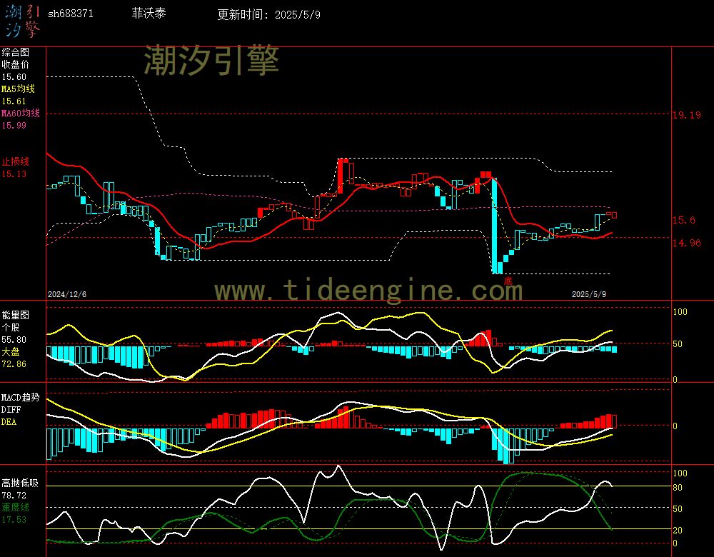 sh688371_240M.jpg