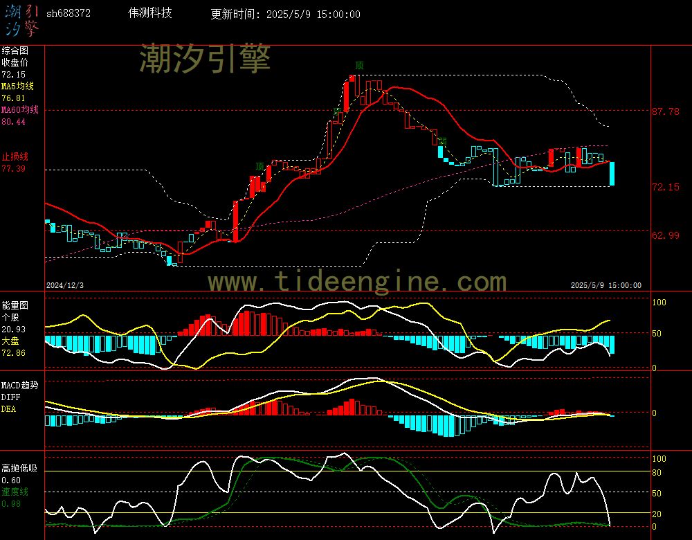 sh688372_240M.jpg