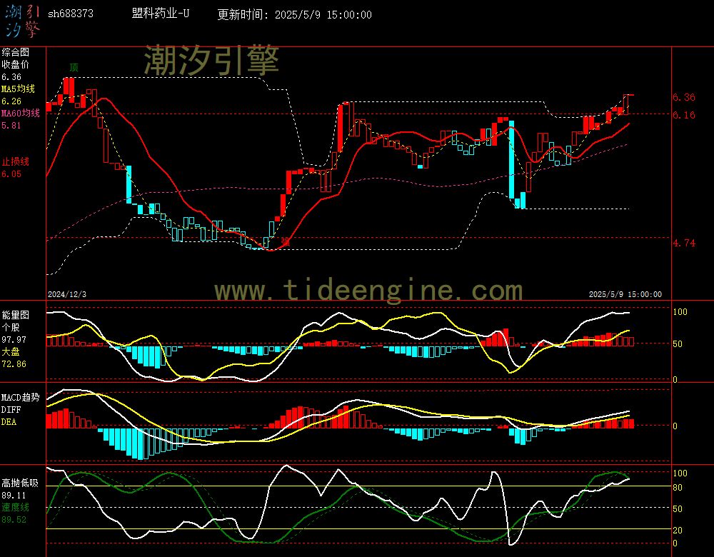 sh688373_240M.jpg