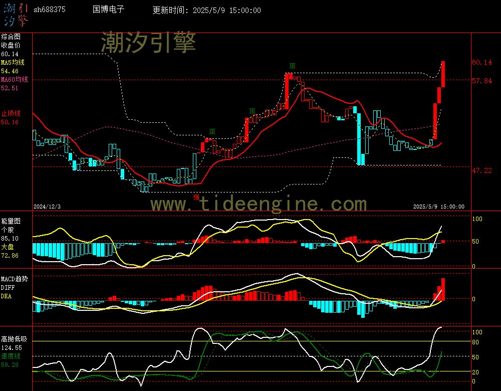 sh688375_240M.jpg