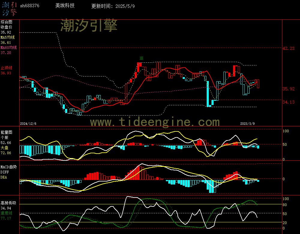 sh688376_240M.jpg