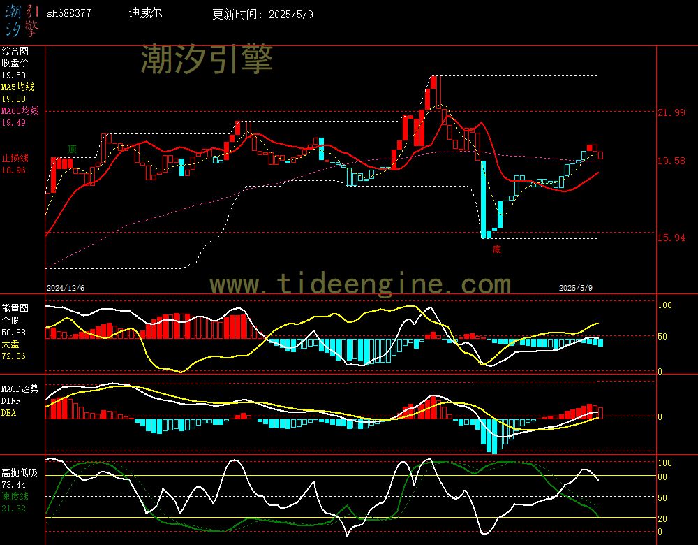 sh688377_240M.jpg