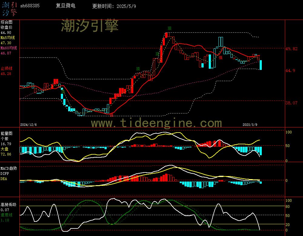 sh688385_240M.jpg