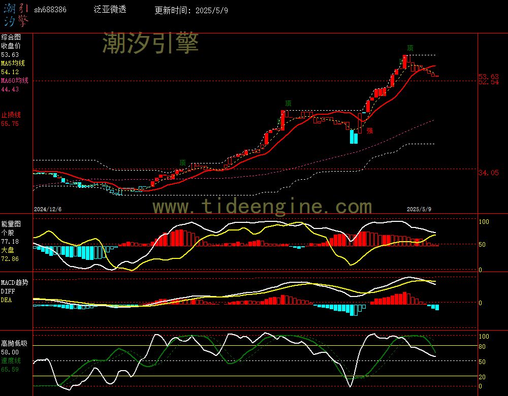 sh688386_240M.jpg