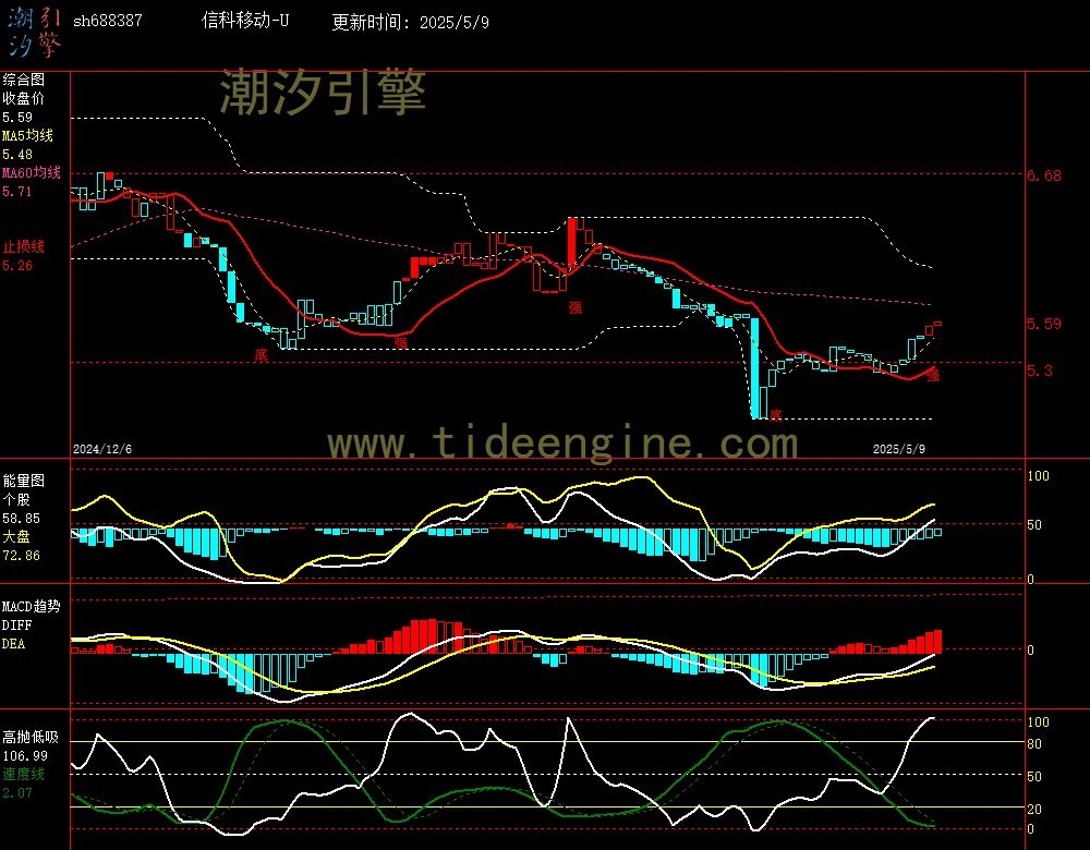 sh688387_240M.jpg