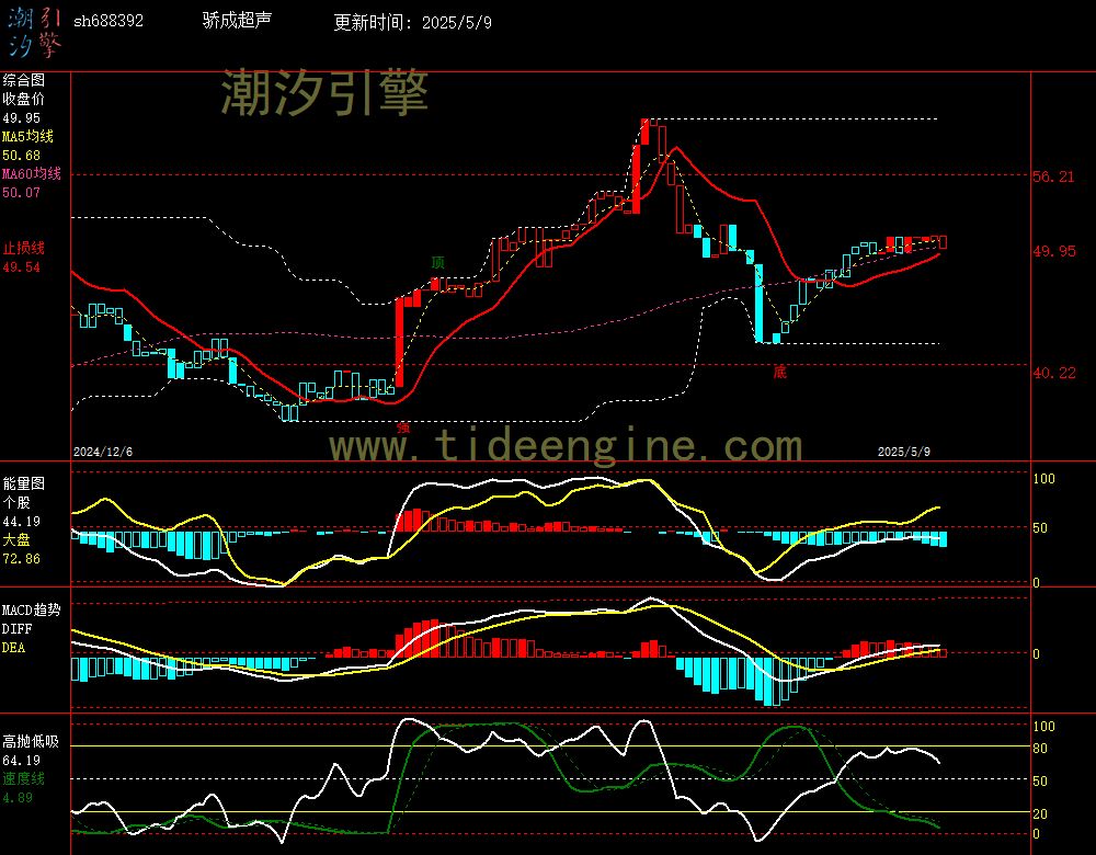sh688392_240M.jpg