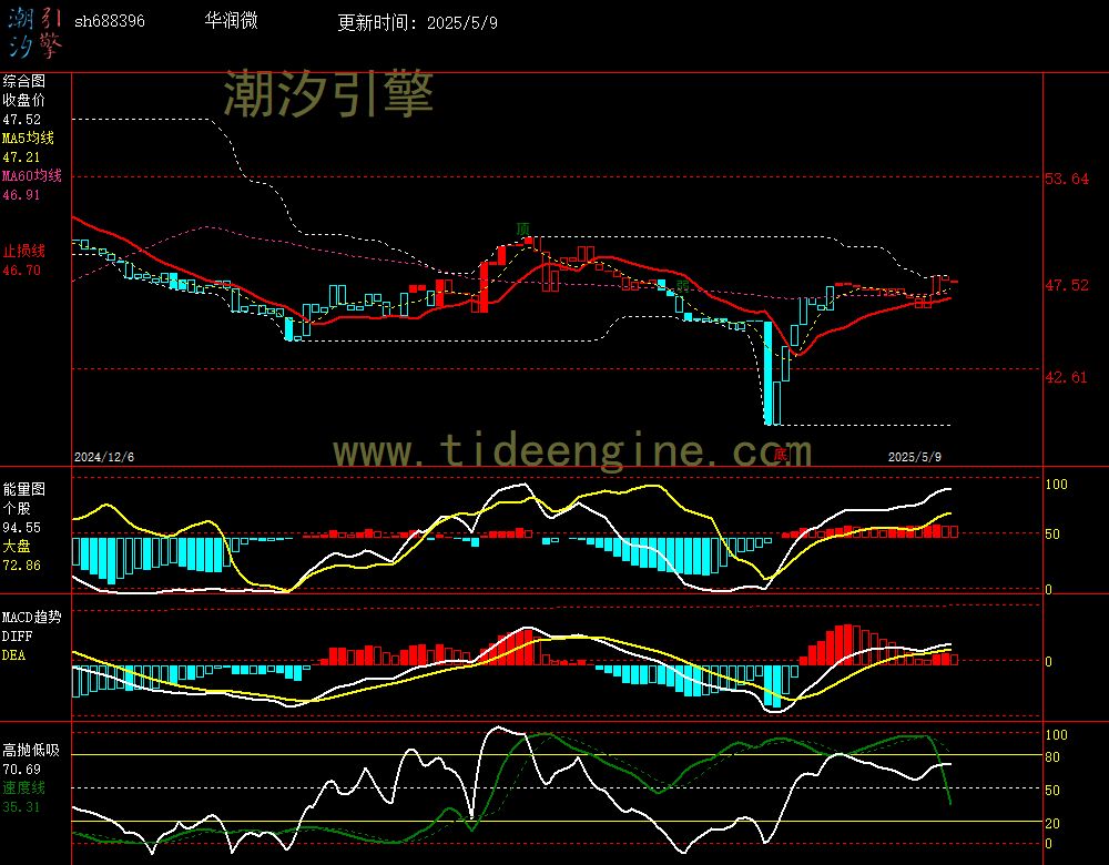 sh688396_240M.jpg
