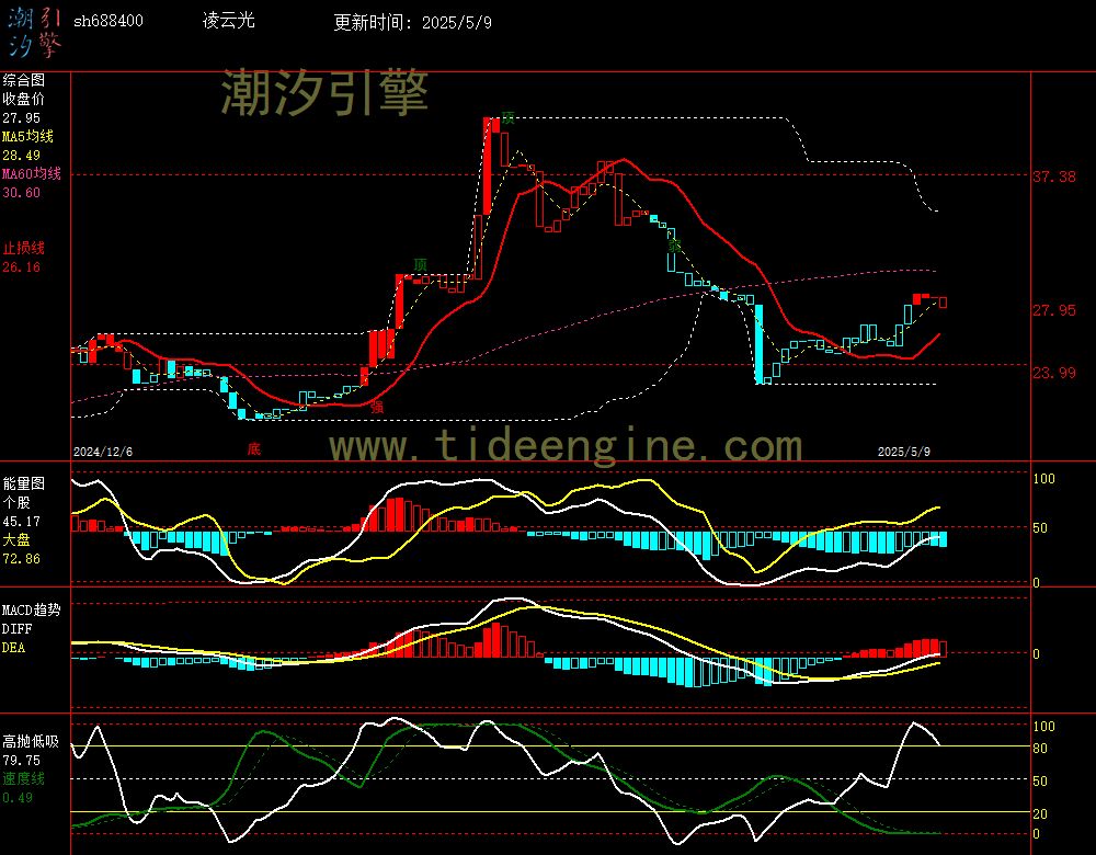 sh688400_240M.jpg