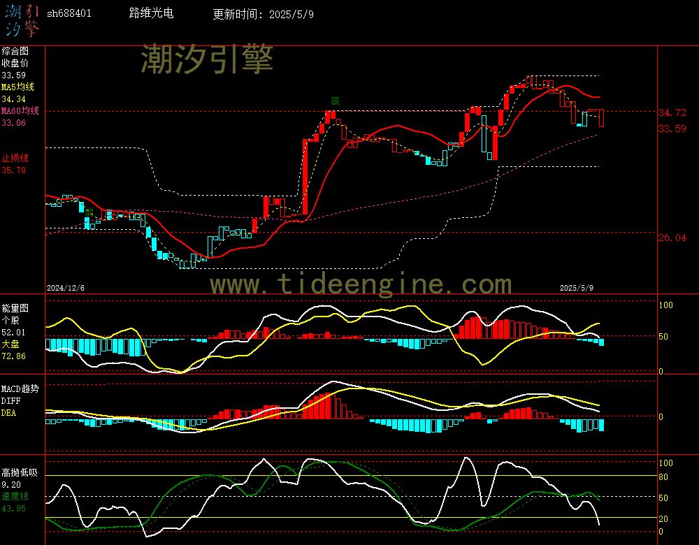 sh688401_240M.jpg