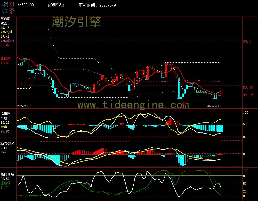 sh688409_240M.jpg