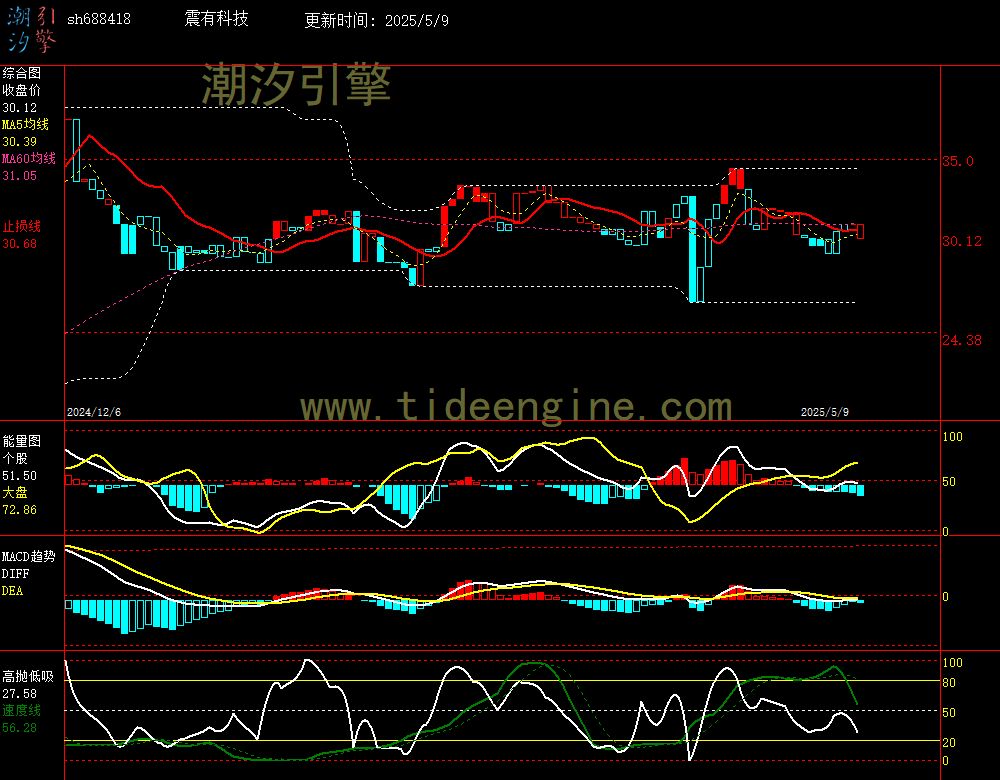 sh688418_240M.jpg