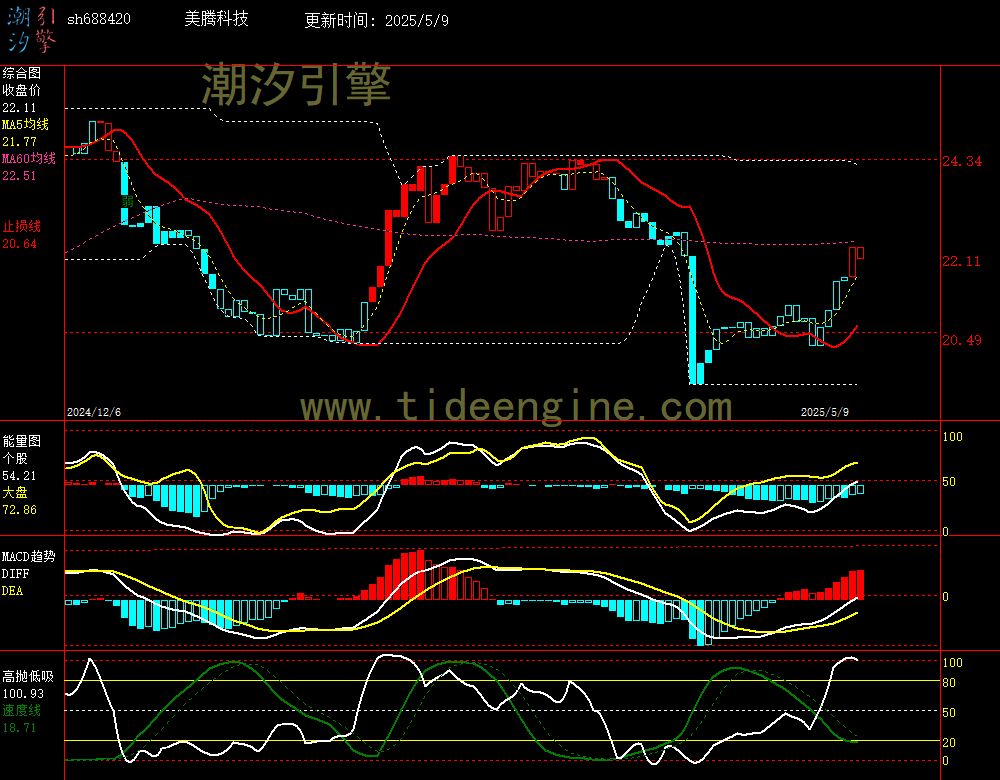 sh688420_240M.jpg
