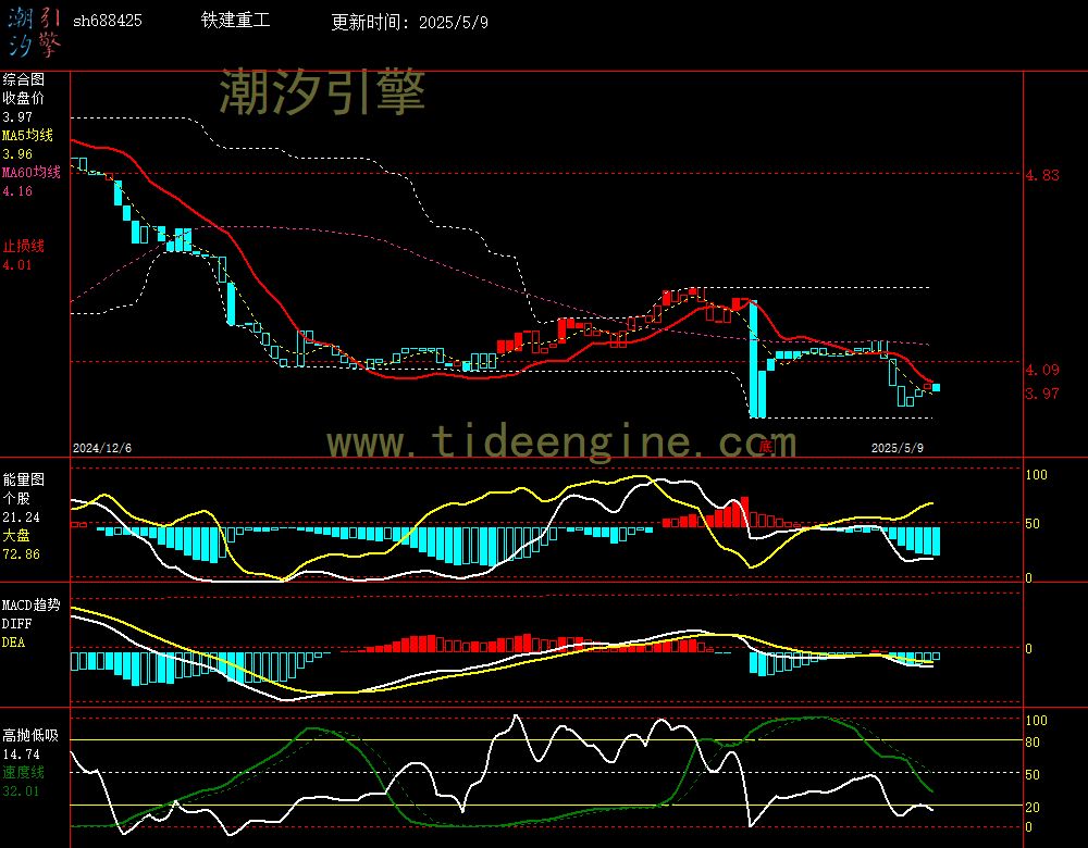 sh688425_240M.jpg