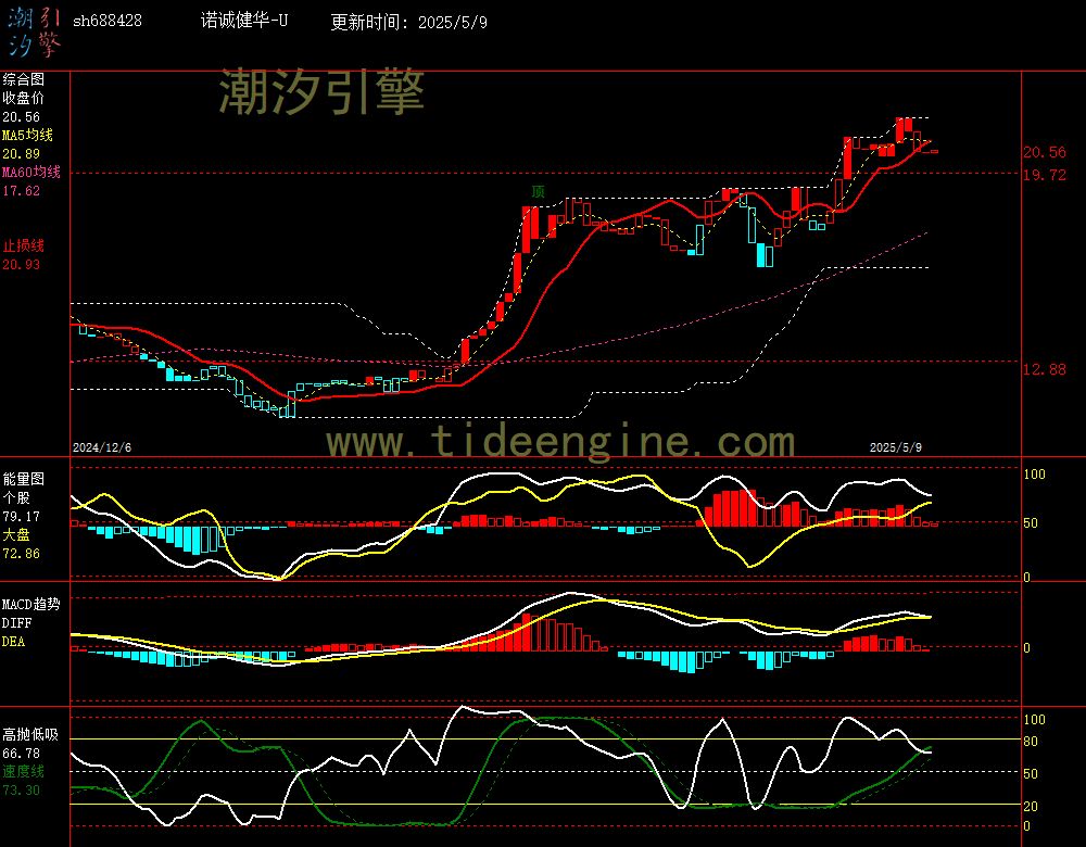 sh688428_240M.jpg