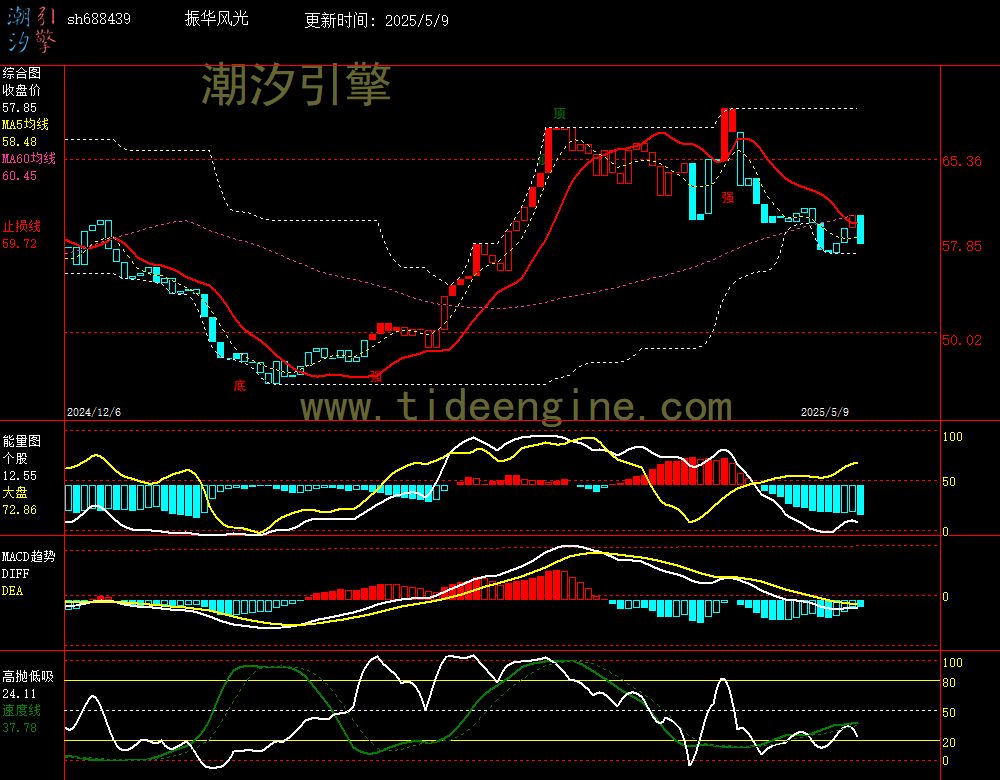 sh688439_240M.jpg