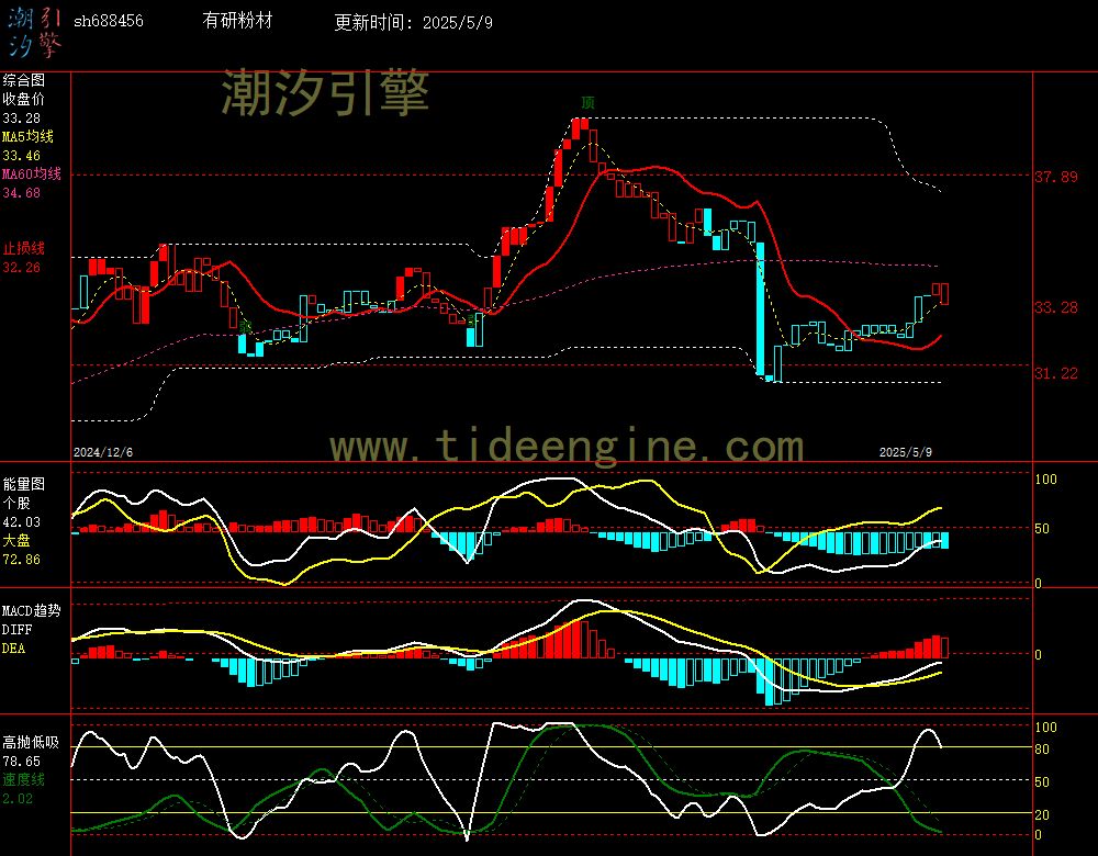 sh688456_240M.jpg