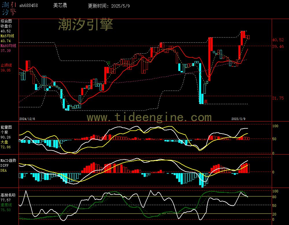sh688458_240M.jpg