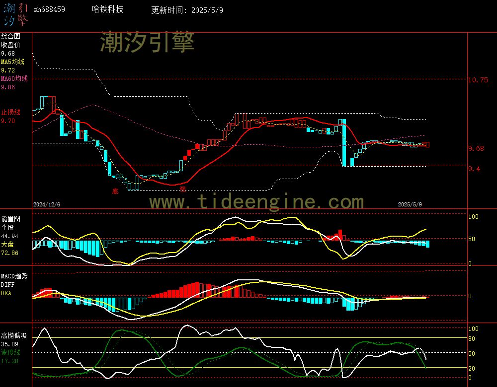 sh688459_240M.jpg
