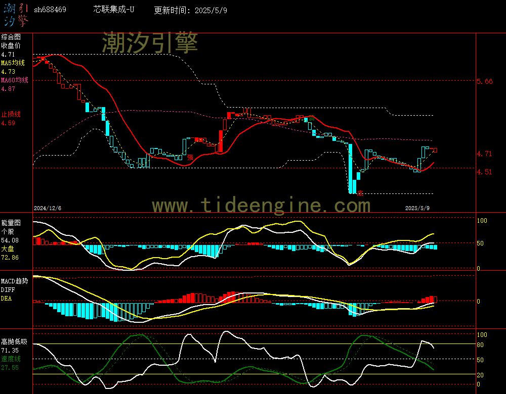 sh688469_240M.jpg