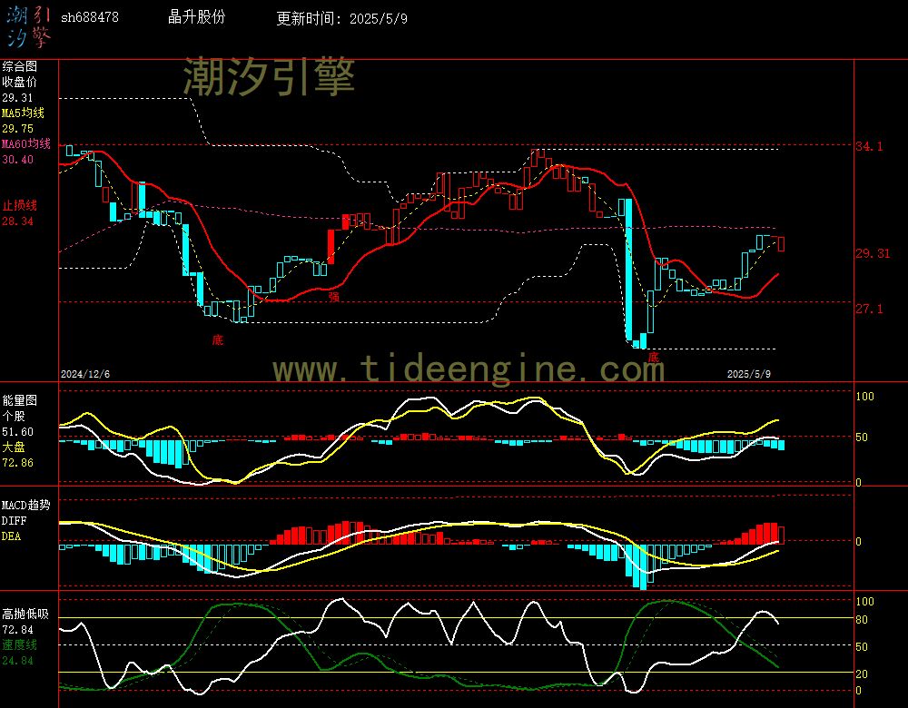 sh688478_240M.jpg
