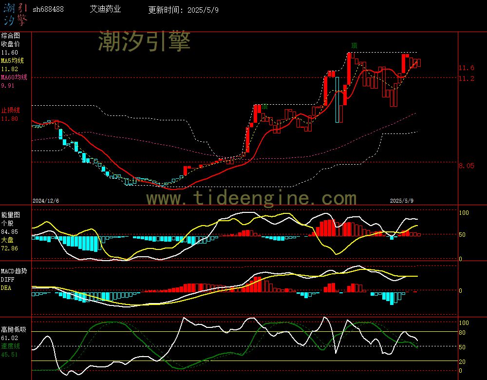 sh688488_240M.jpg