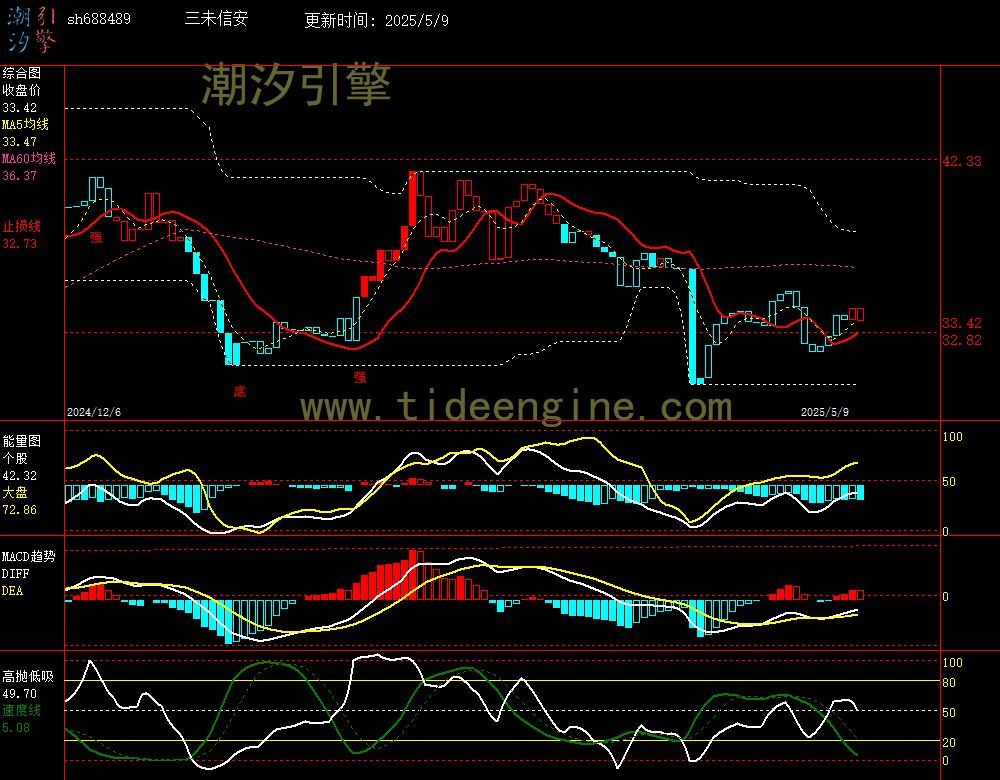 sh688489_240M.jpg