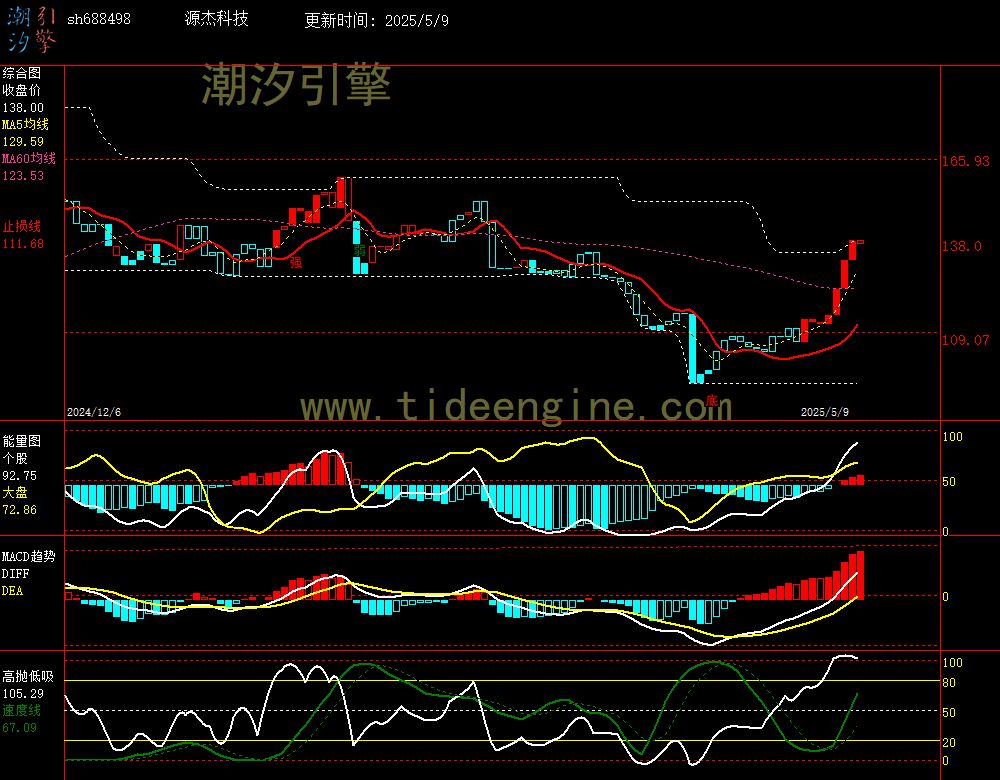 sh688498_240M.jpg