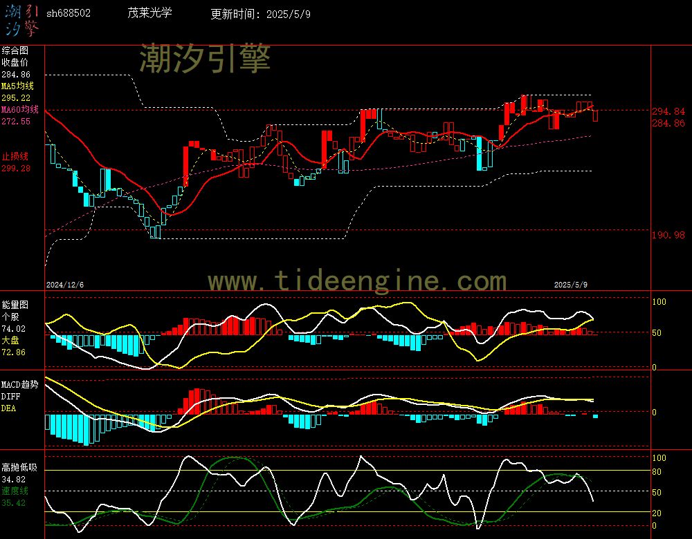 sh688502_240M.jpg