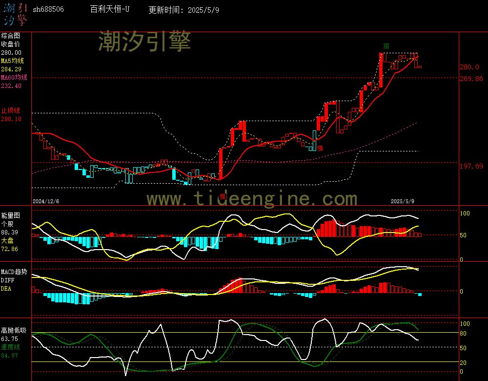 sh688506_240M.jpg