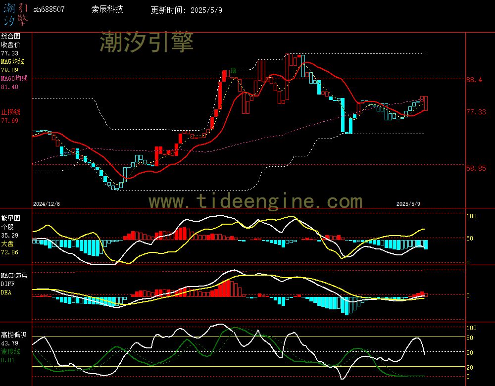 sh688507_240M.jpg