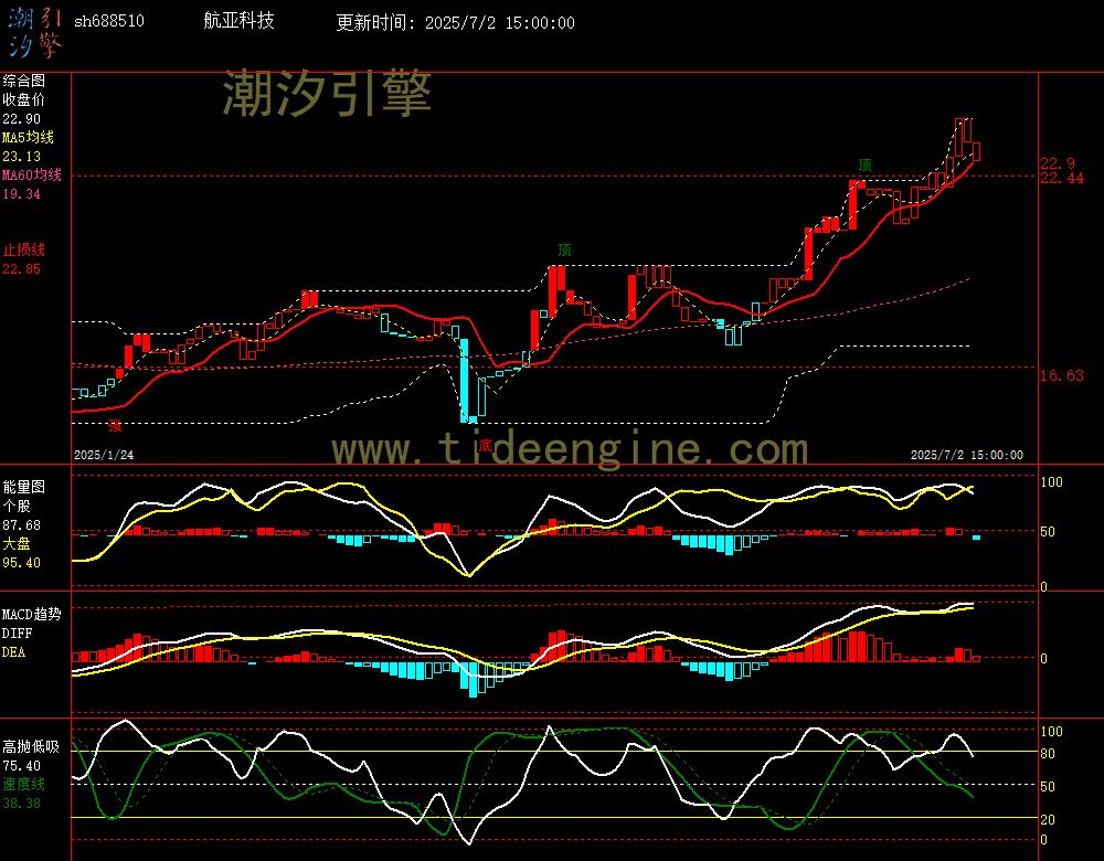 sh688510_240M.jpg