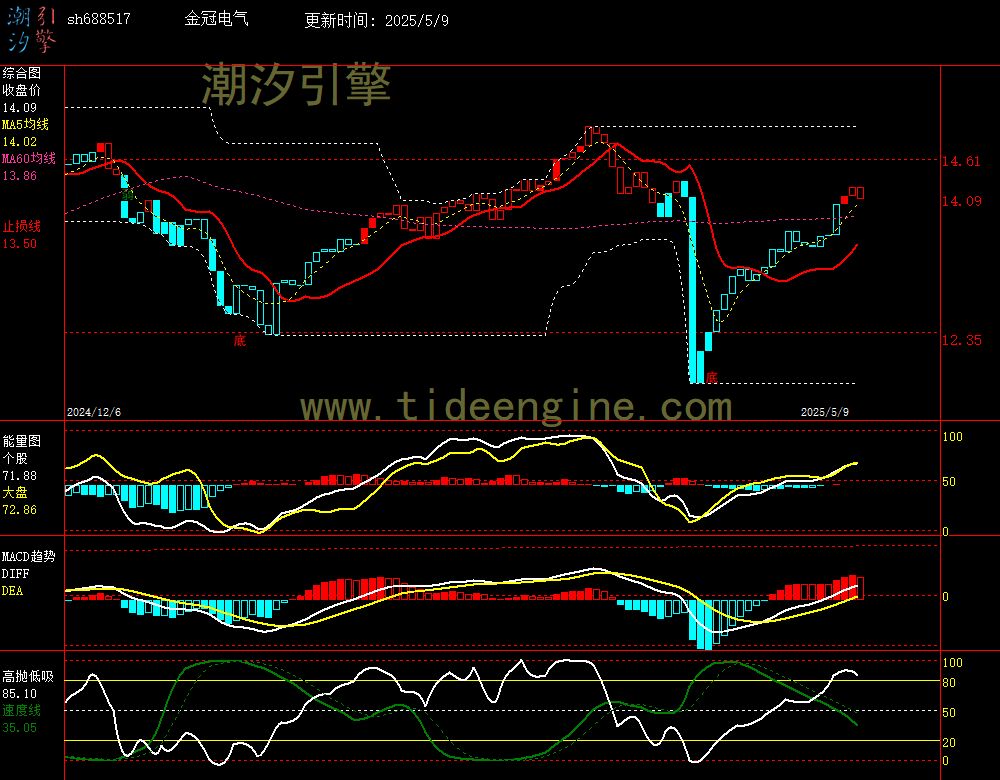 sh688517_240M.jpg