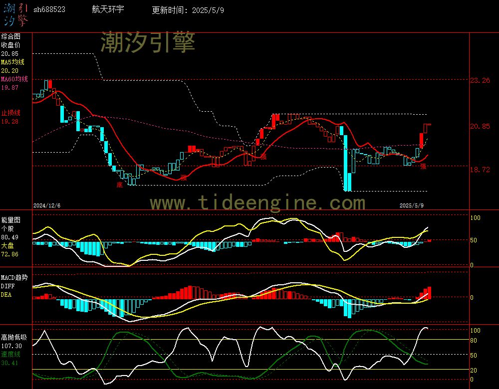 sh688523_240M.jpg