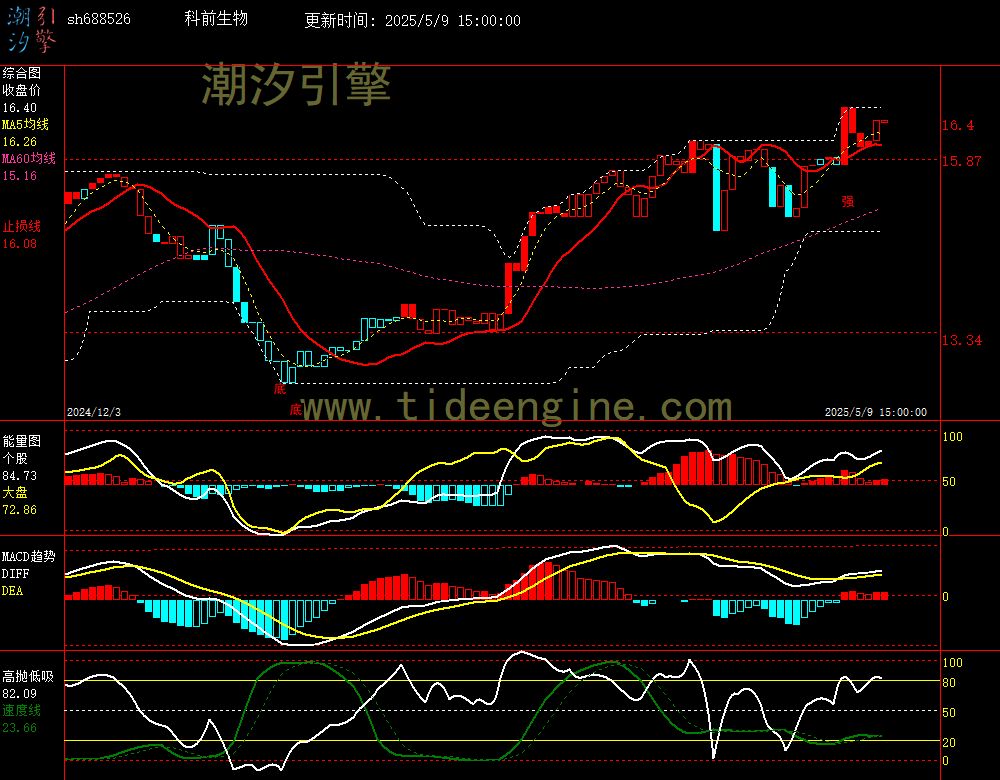 sh688526_240M.jpg