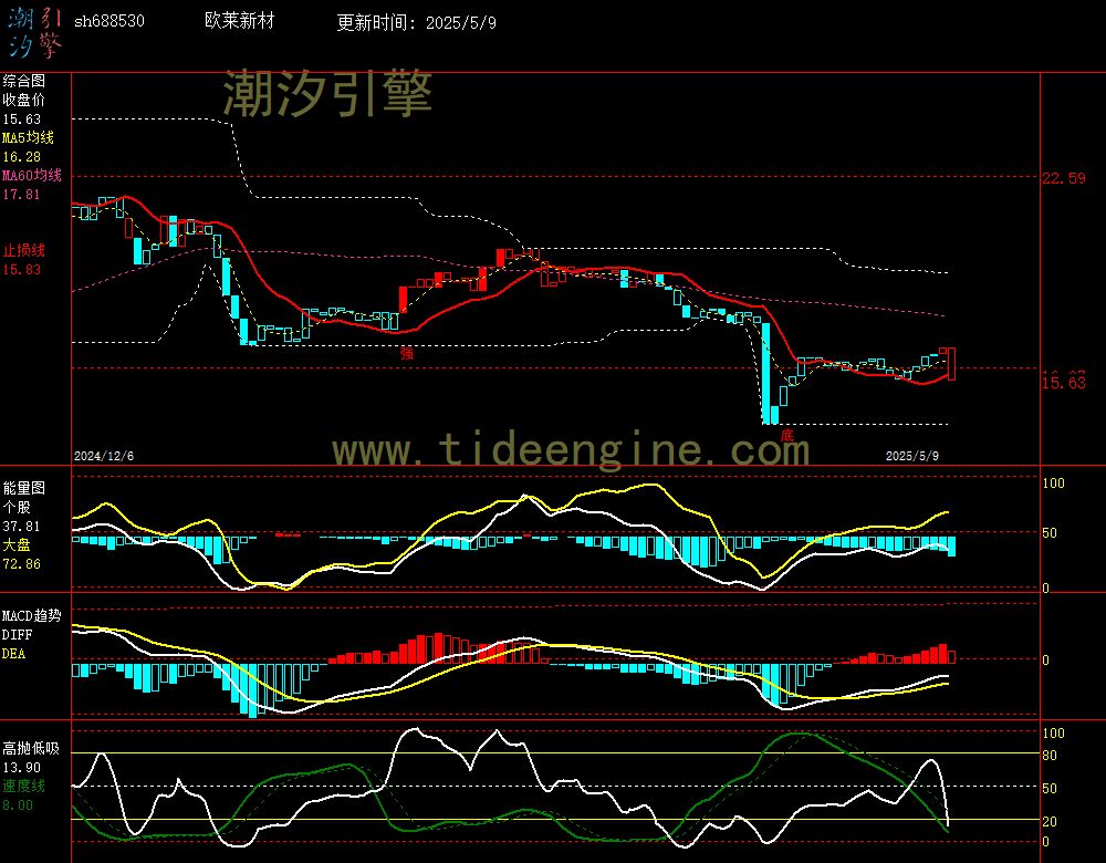 sh688530_240M.jpg