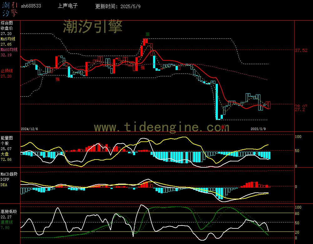 sh688533_240M.jpg