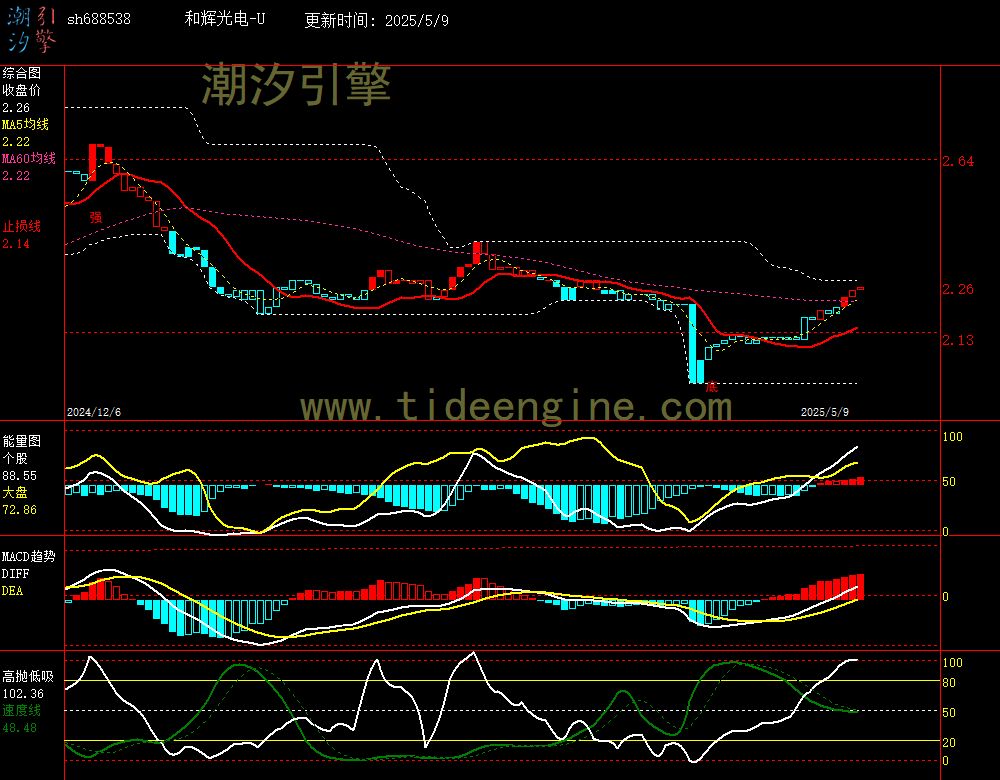 sh688538_240M.jpg