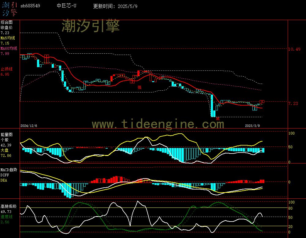 sh688549_240M.jpg