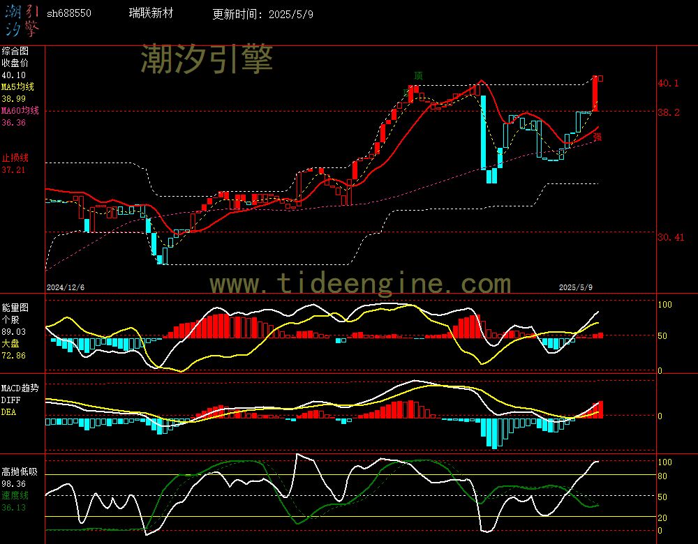 sh688550_240M.jpg
