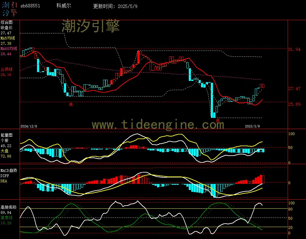 sh688551_240M.jpg