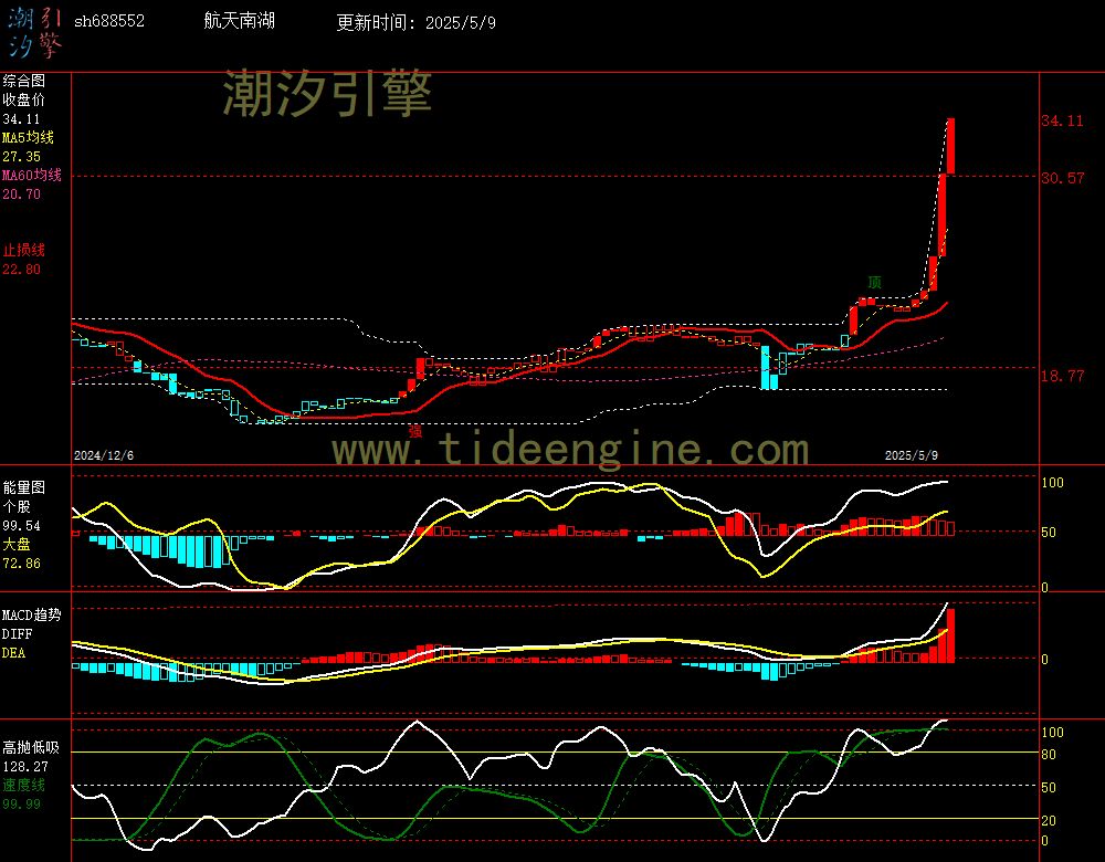 sh688552_240M.jpg