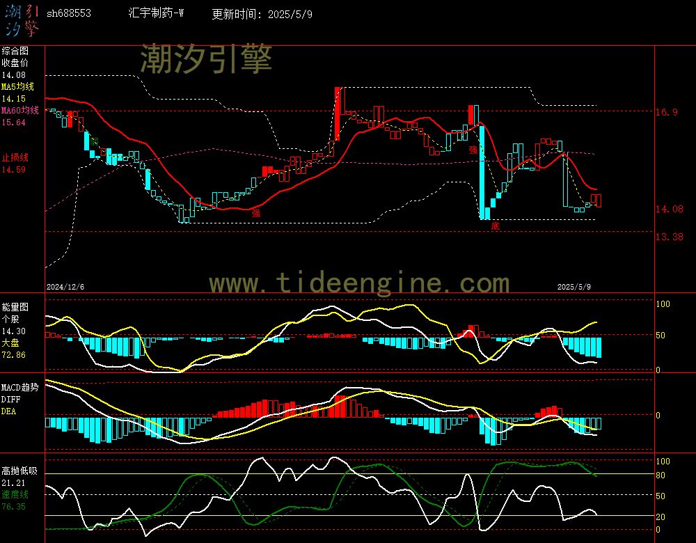 sh688553_240M.jpg