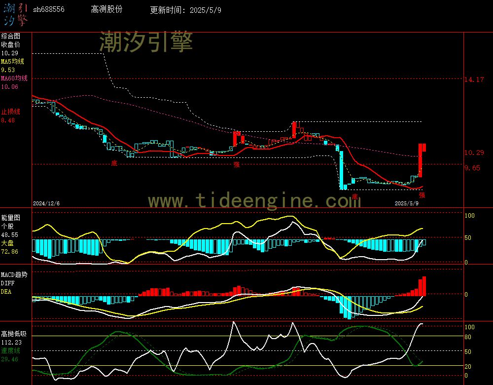 sh688556_240M.jpg