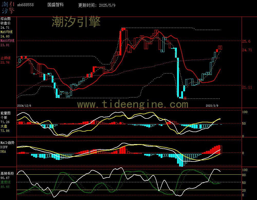 sh688558_240M.jpg