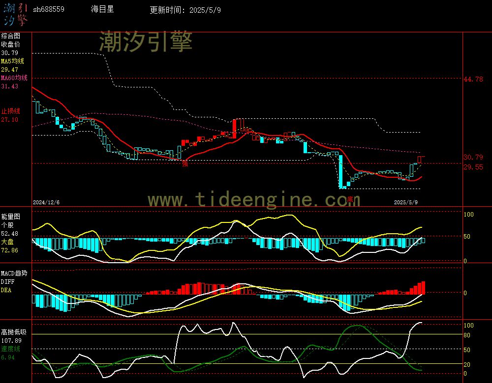 sh688559_240M.jpg