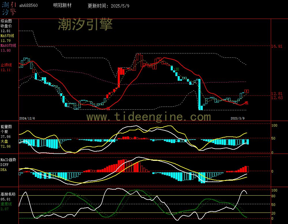 sh688560_240M.jpg