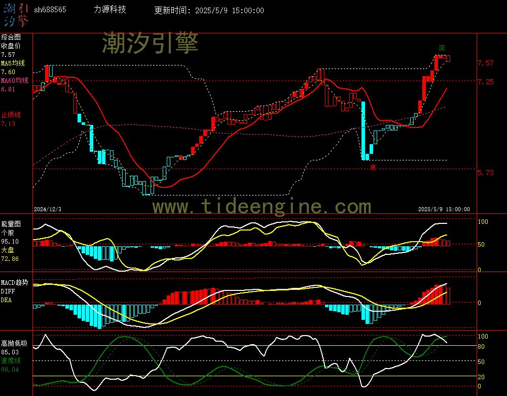 sh688565_240M.jpg